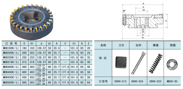 硬质合金刀具