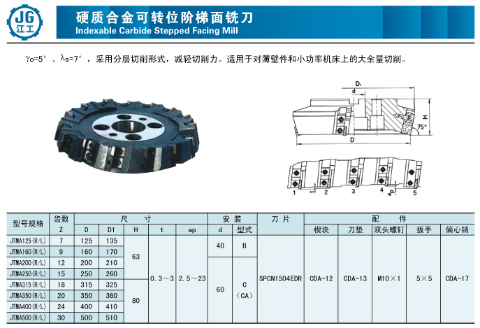 硬质合金刀具