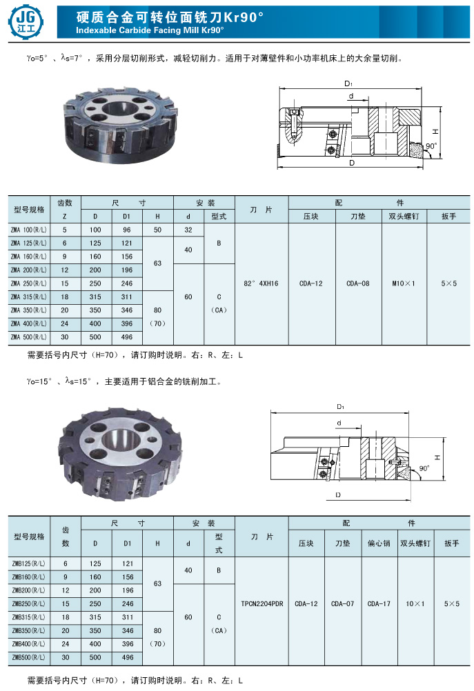 硬质合金刀具