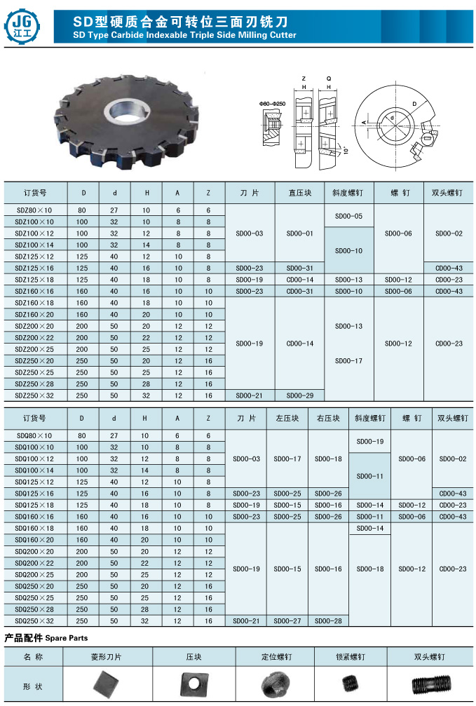 硬质合金刀具