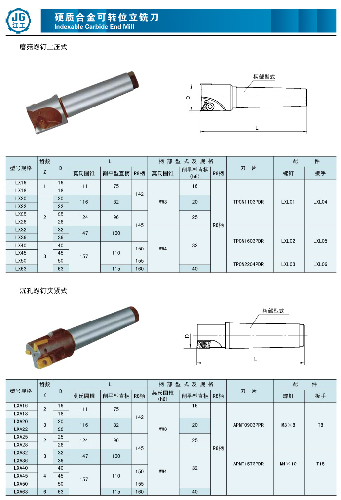 硬质合金刀具