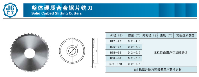 可转位刀具