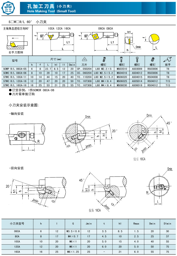 可转位刀具