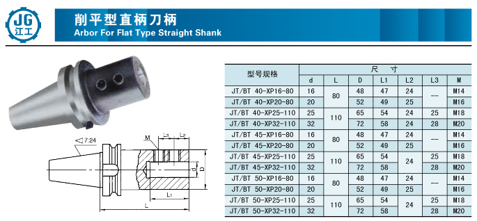 非标刀具