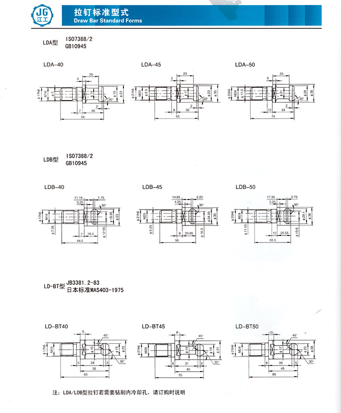 非标刀具